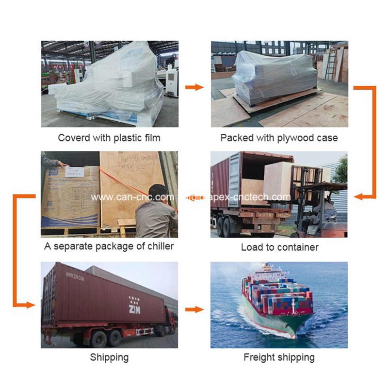 cabinet door making machine  package and delivery